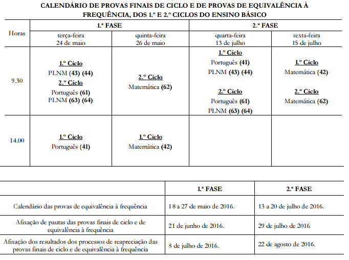 Calendários de Exames Escolares 2015 2016