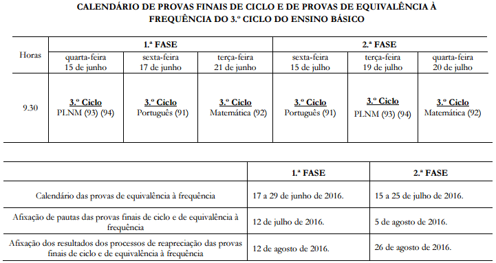 Calendário Exames 2015 2015 - 3º ciclo ensino básico