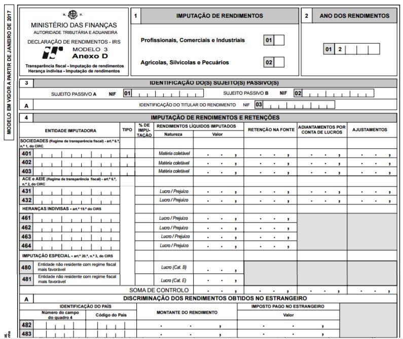 impressos irs 2012