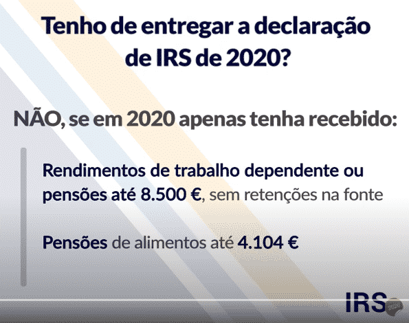 IRS 2021