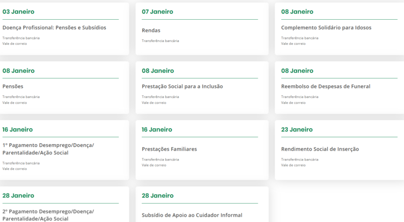 Datas de Pagamento das Prestações Sociais - Janeiro de 2025